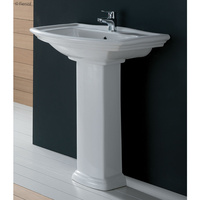 RAK WASHINGTON Pedestal Basin 